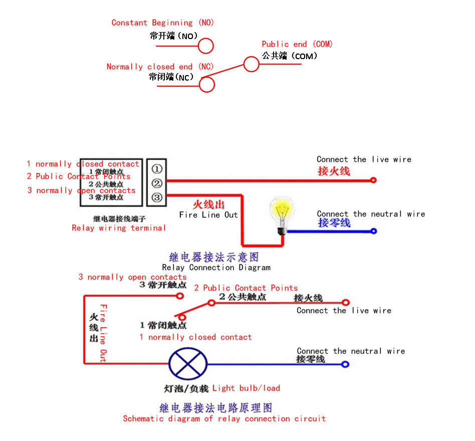 详情-03