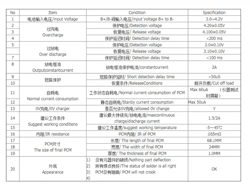 详情-02