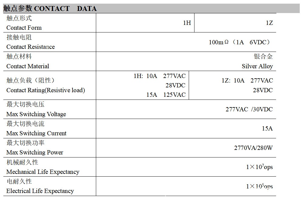 JQC-3FB-012-1H11
