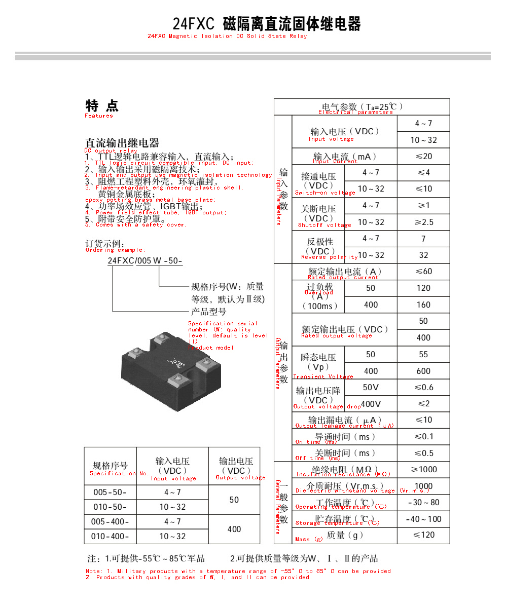 JGX-24FXC详情1