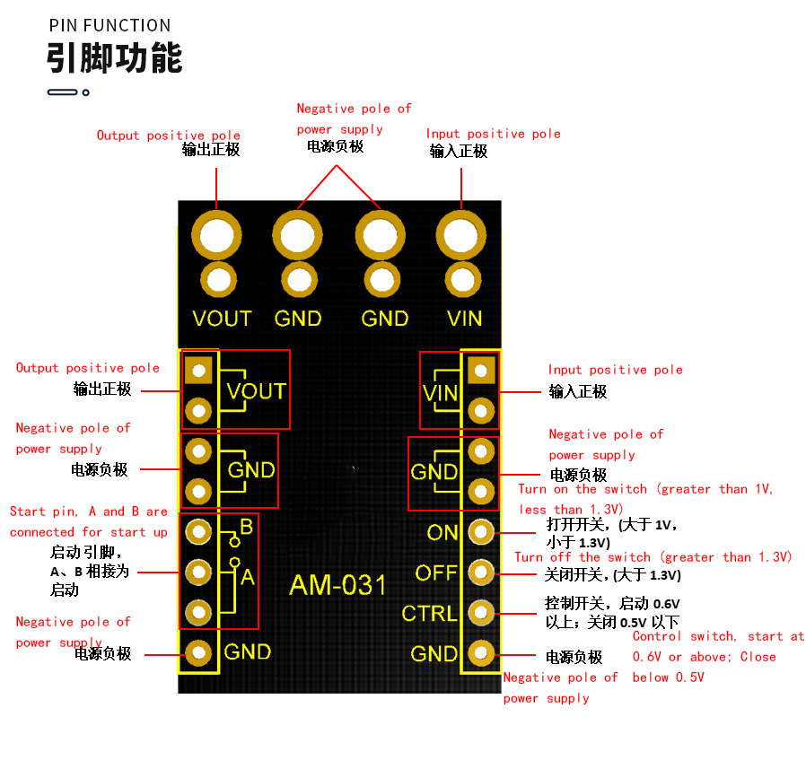 AM-031