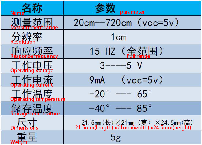 GY-US42详情1