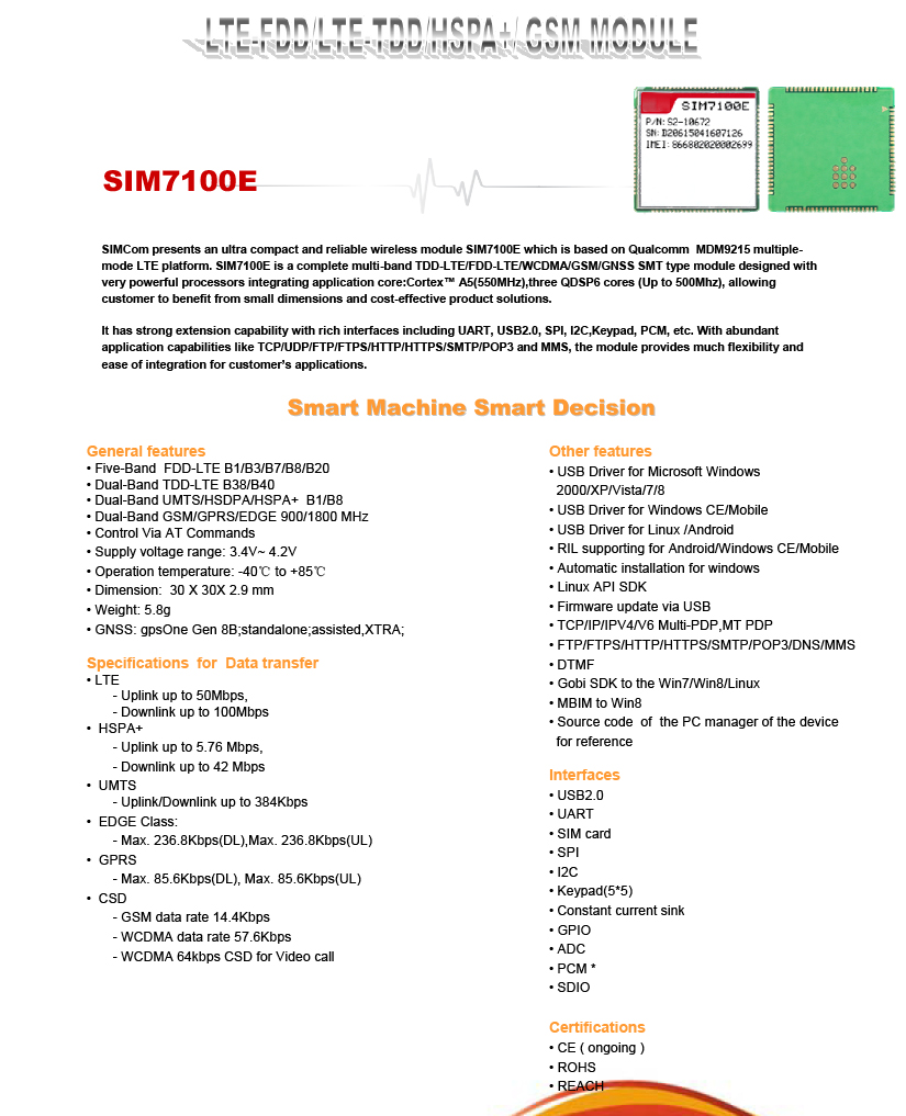 SIM7100E詳情1