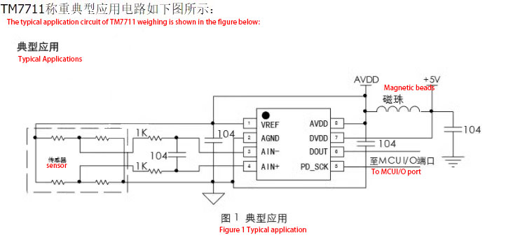 TM7711详情1