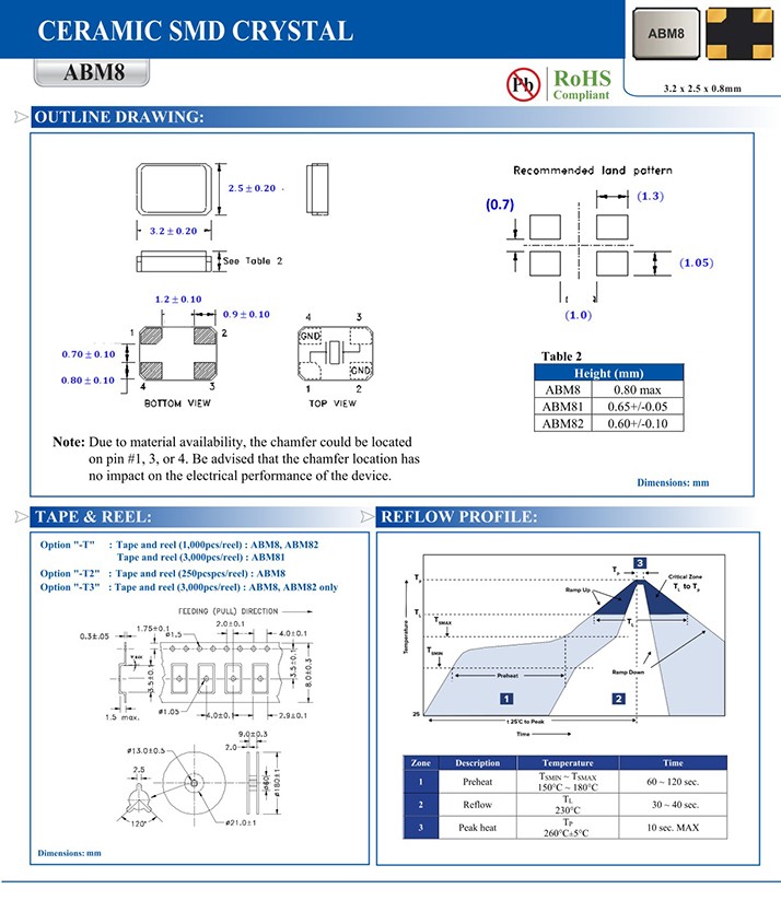 ABM8- (2) ABM8- (2)