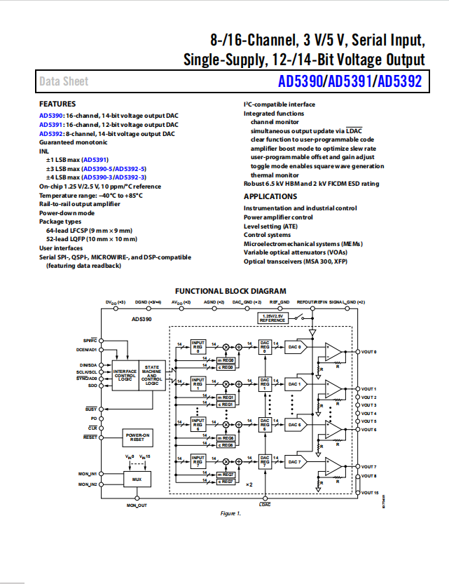AD5391BCPZ-5详情1