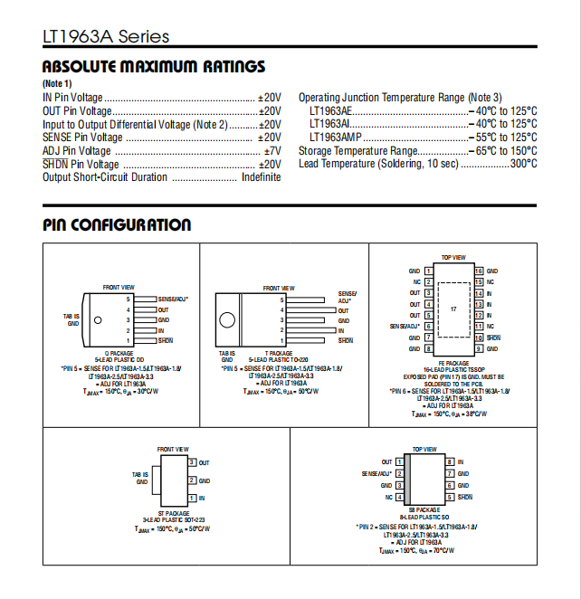 LT1963AEST2.5详情2