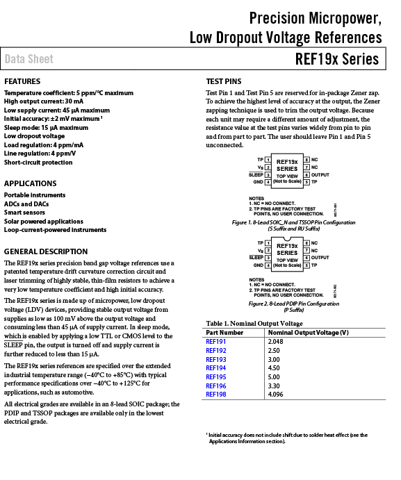 REF192GS REF192GS