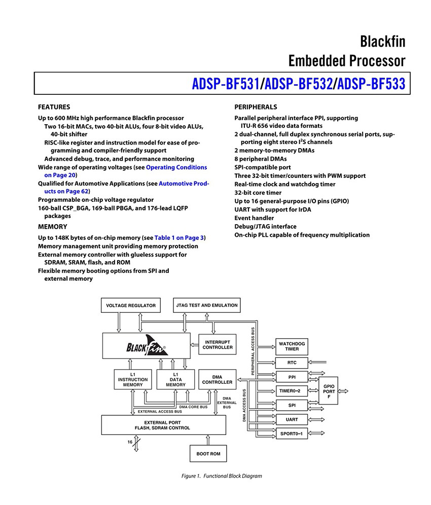 ADSP-BF533SBBC500详情1