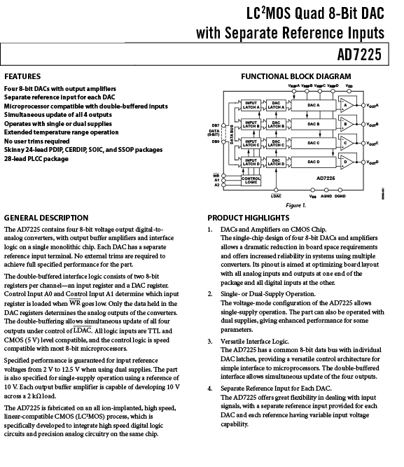 AD7225LRZ-1 1758190639585a04.jpg