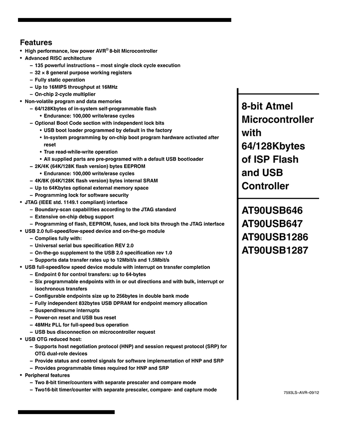 AT90USB1286-AU (1) 176008534885e506.jpg