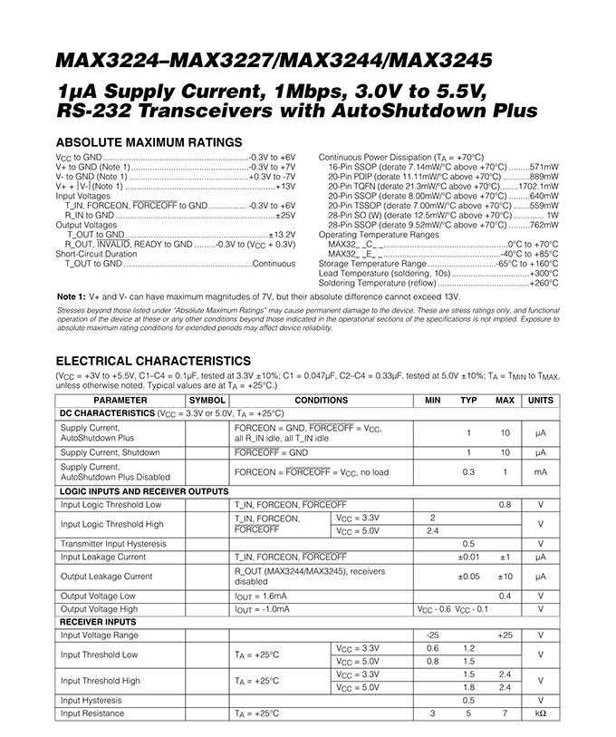 MAX3225CAP+ (2) 176031994088cb4a.jpg