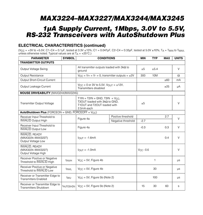 MAX3225CAP+ (3) 1760319944f6518d.jpg
