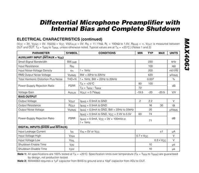 MAX4063EUD+ (3) 176032322978ed85.jpg