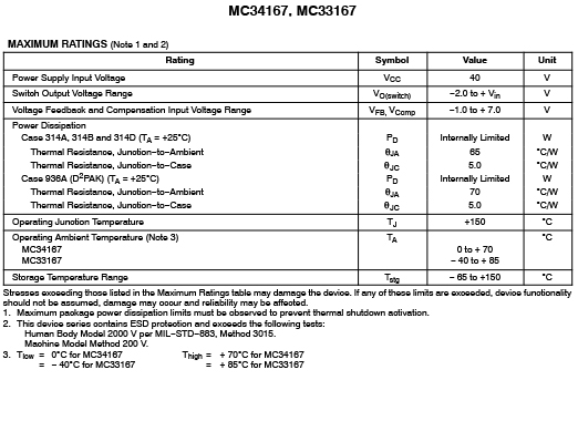 MC33167D2T-2 176067779430b977.jpg