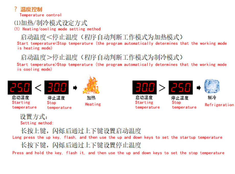详情-04 详情-04