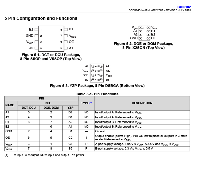TXS0102DQER-3 176154690203f4d1.jpg