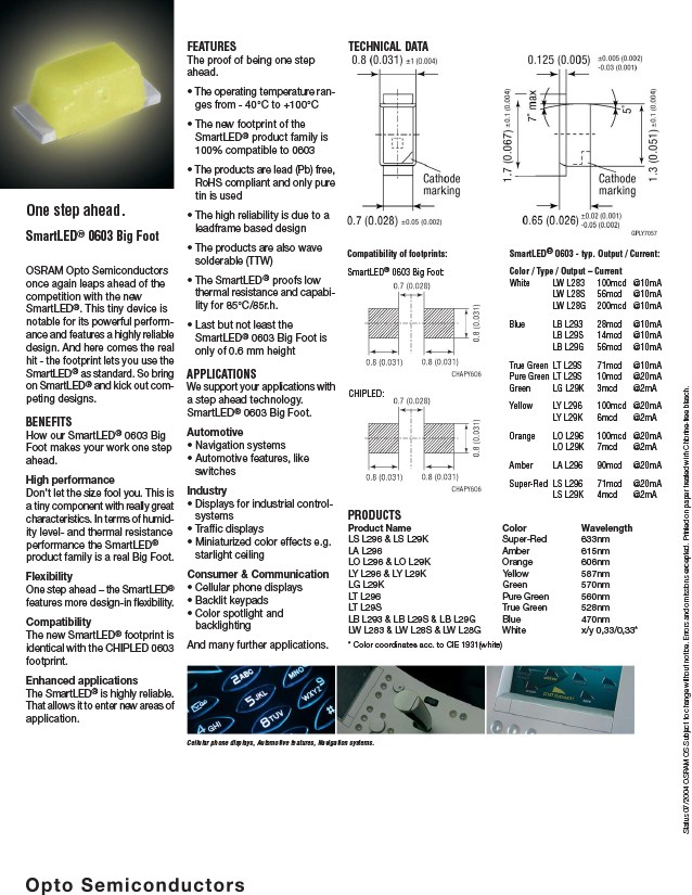 LGL29K-2 LGL29K-2