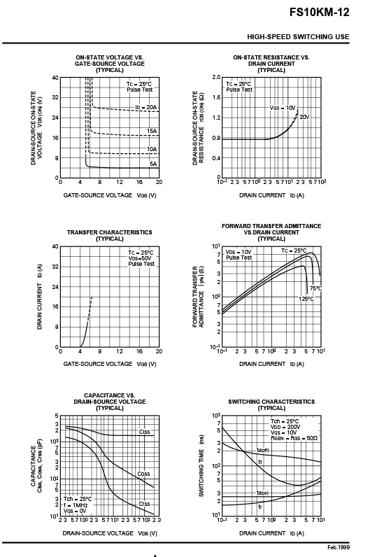 FS10KM-12-3 17619659416abd72.jpg