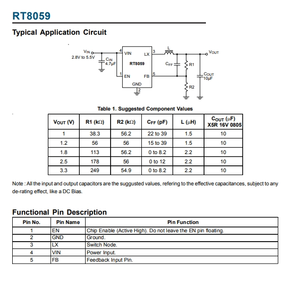 RT8059GJ5 2 1762252601407806.png