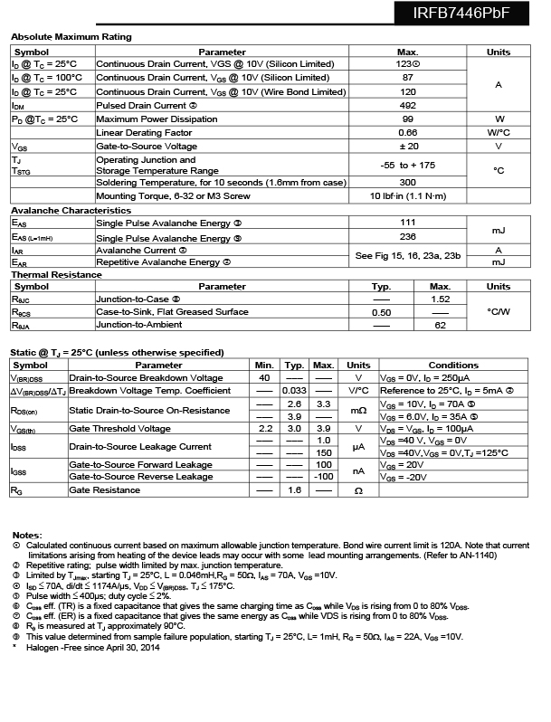 IRFB7446PBF-2 1762567298aef1e9.jpg