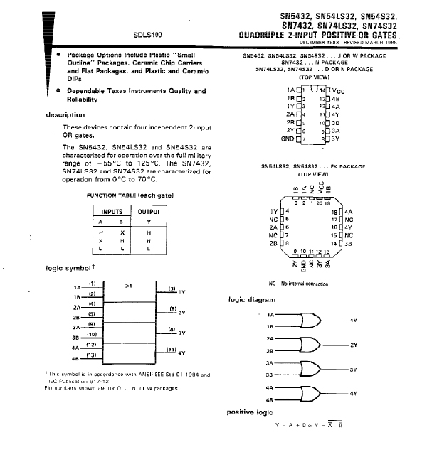 SNJ54LS32J-1 176258865416e9e4.jpg