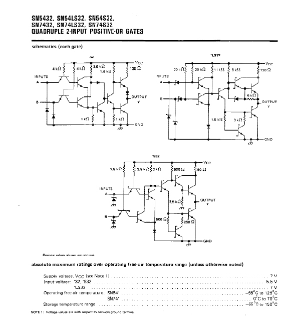 SNJ54LS32J-2 176258869833b3ea.jpg
