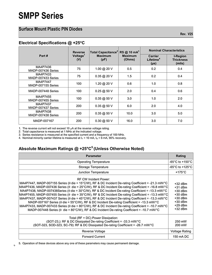 MA4P7433-287T (2) 1762909934ccb909.jpg