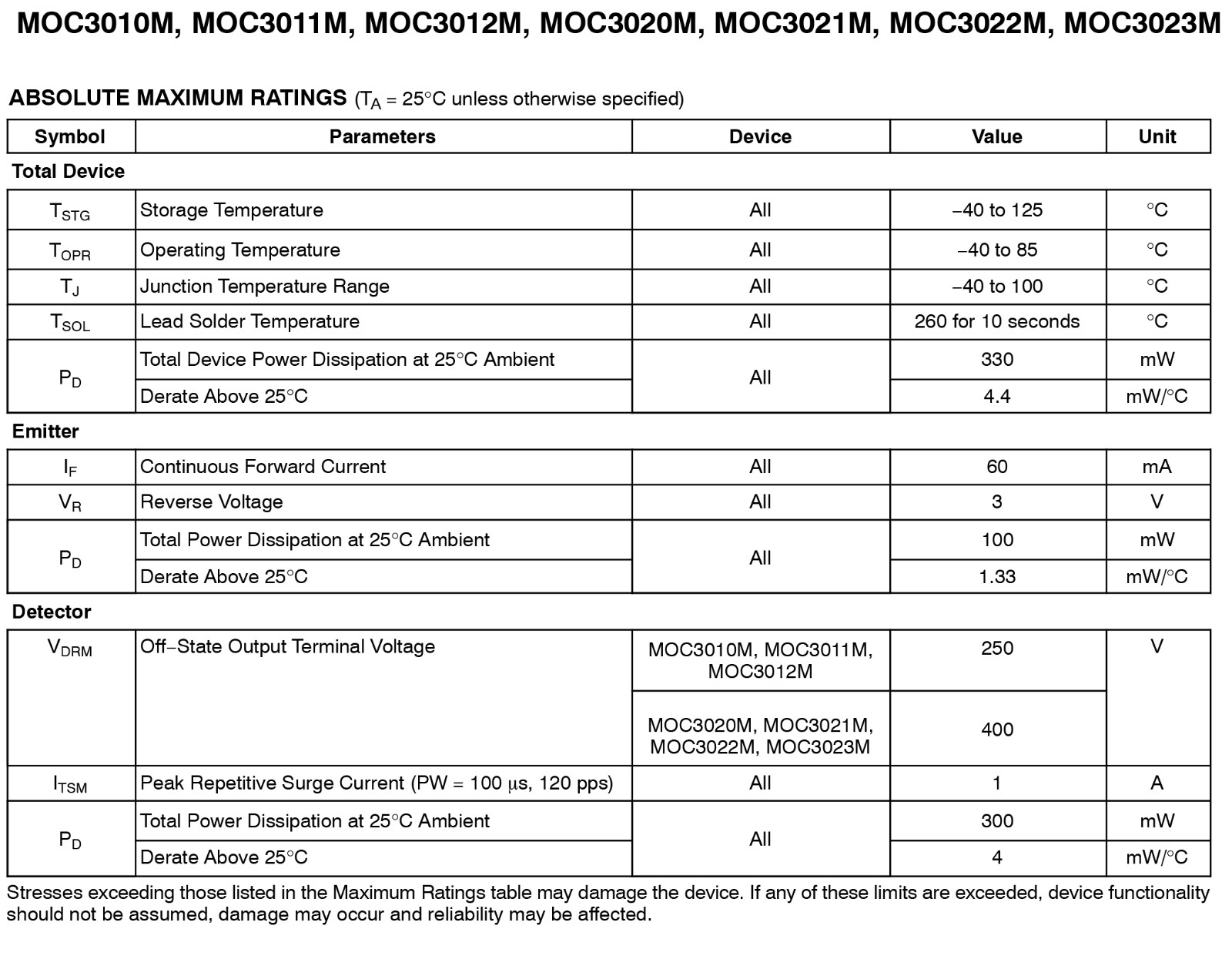 MOC3020M-3 17629194746c88b3.jpg