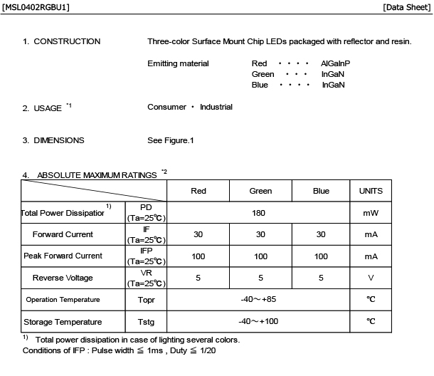 MSL0402RGBU1-2 1763087296bff7cf.jpg