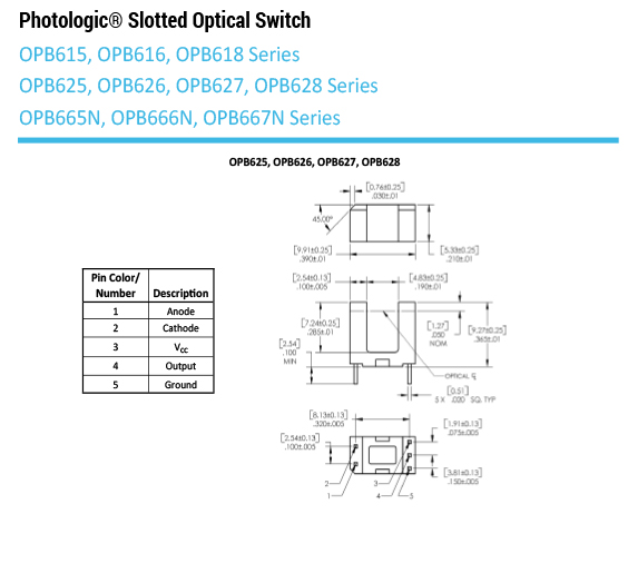 OPB625-3 1763108544625a53.jpg