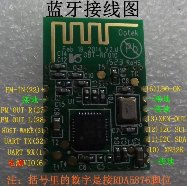 OBT-RF010 2