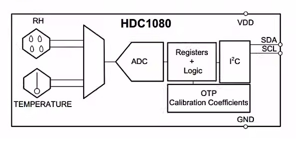 MCU-8118详情1-1