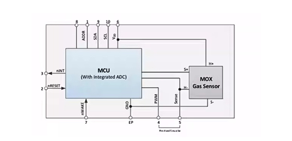 MCU-8118详情1-2