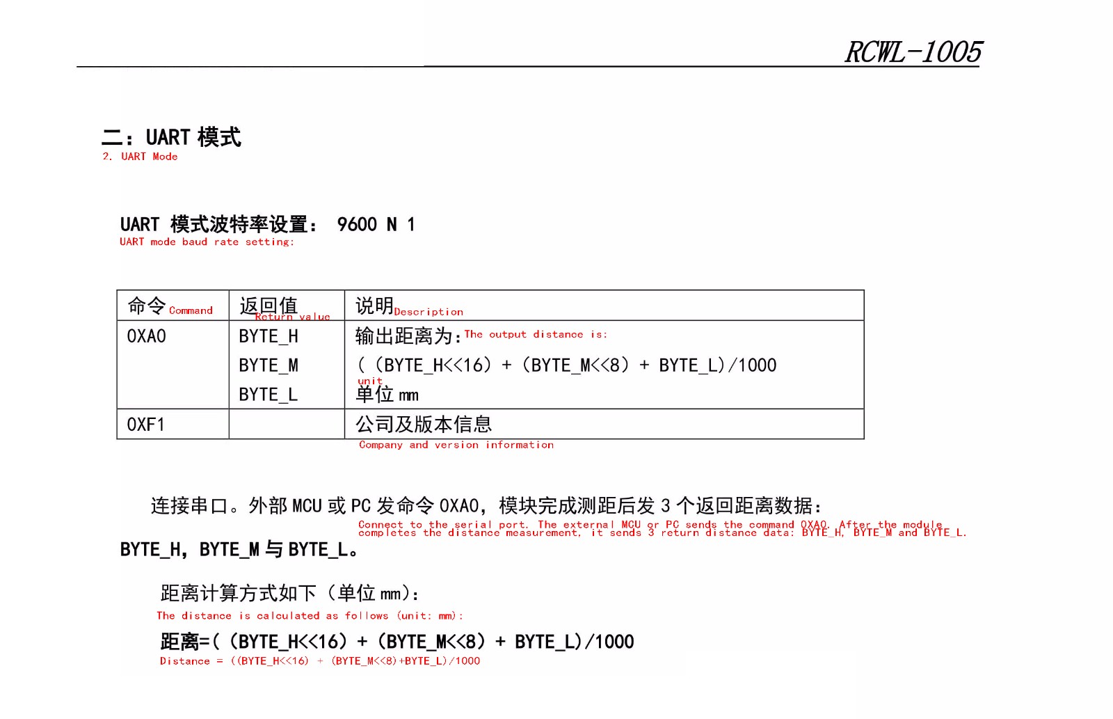 RCWL-1005详情4