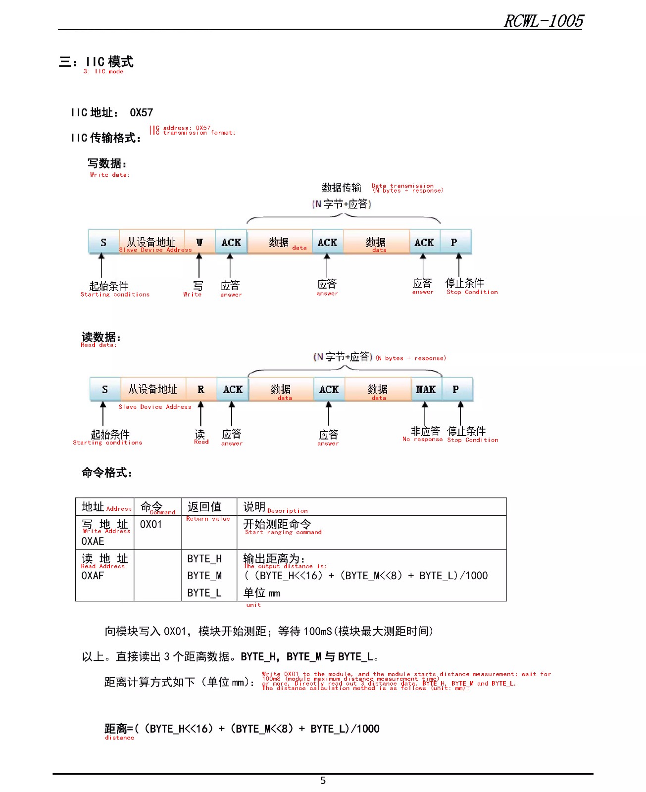 RCWL-1005详情5