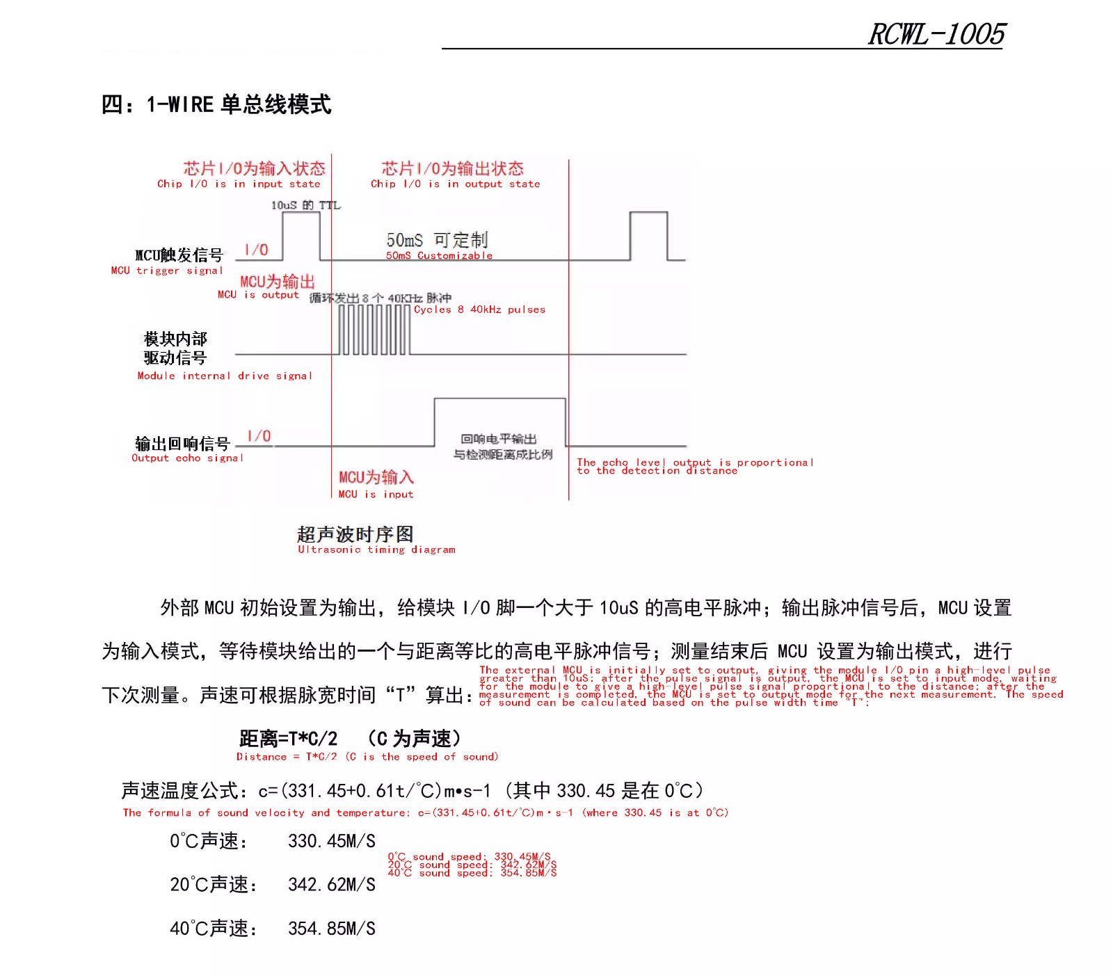 RCWL-1005详情6