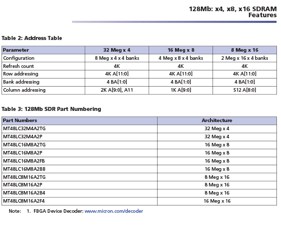 MT48LC8M16A2B4-75ITG-2 1763951796083d2c.jpg