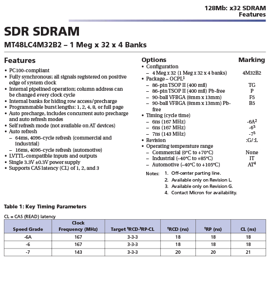 MT48LC4M32B2P-6A IT冒号L-1 17639523304edc1f.jpg