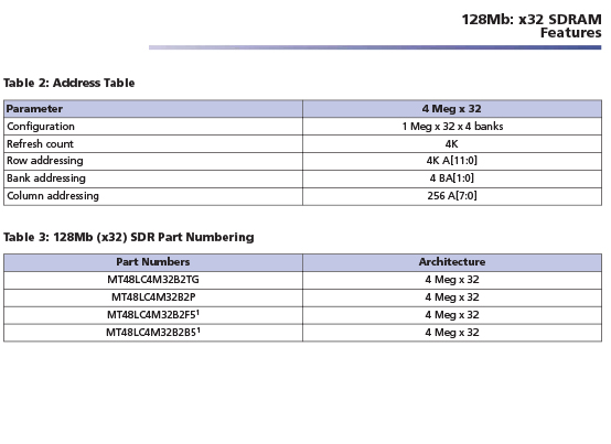 MT48LC4M32B2P-6A IT冒号L-2 1763952333478cd8.jpg