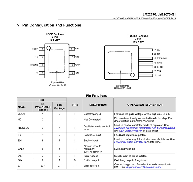 LM22670TJE-ADJNOPB (3) 1763955533a63cb2.jpg