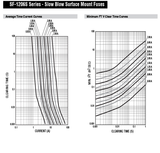 SF-1206S300-3 1764224893592cc8.jpg