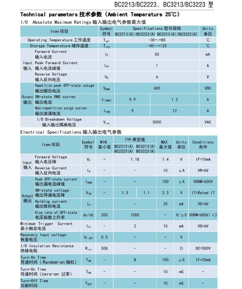 BC2223详情2 176432584143f745.jpg
