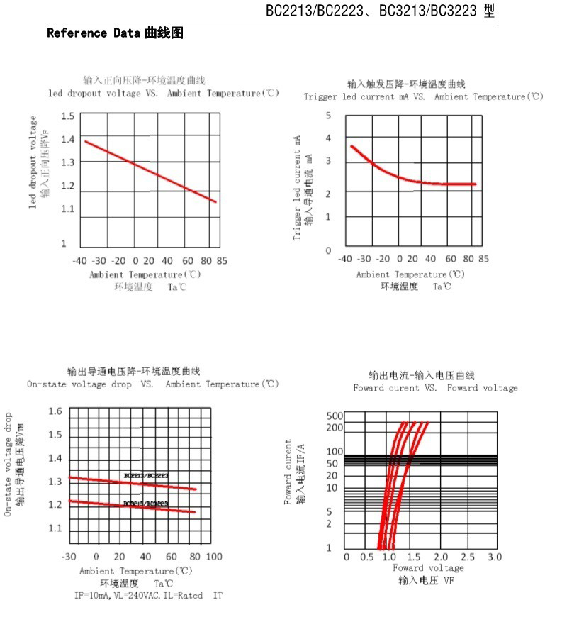 BC2223详情3 1764325846c34dde.jpg