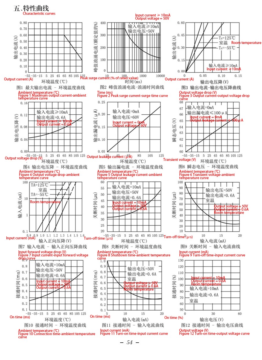 JGW-5388M详情3 176432692650cbc1.jpg