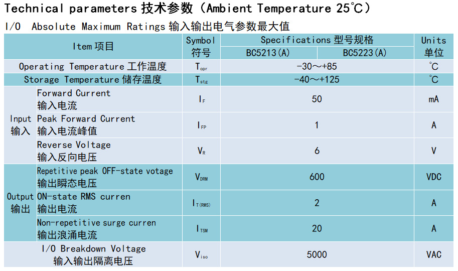 BC5213详情1 1764378819f6e2a7.jpg