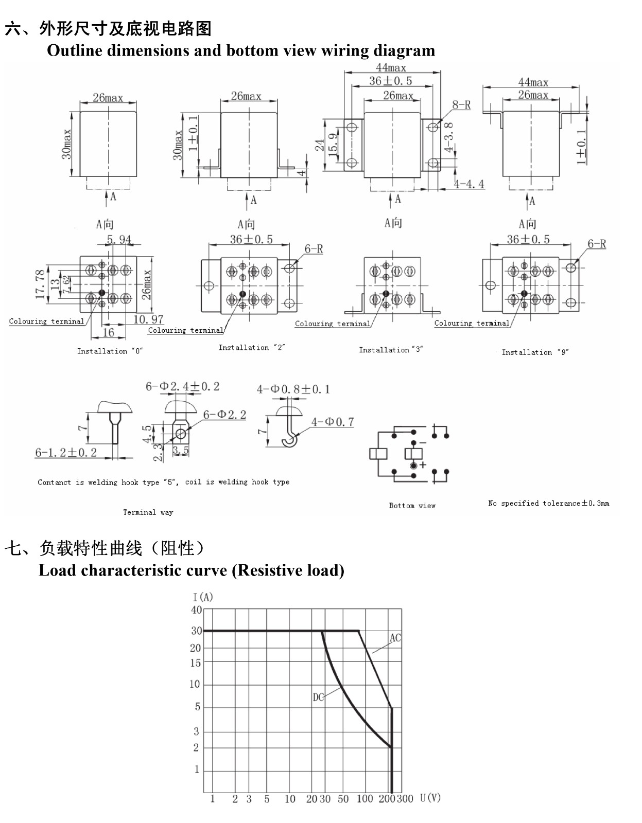 JMX-32M详情3
