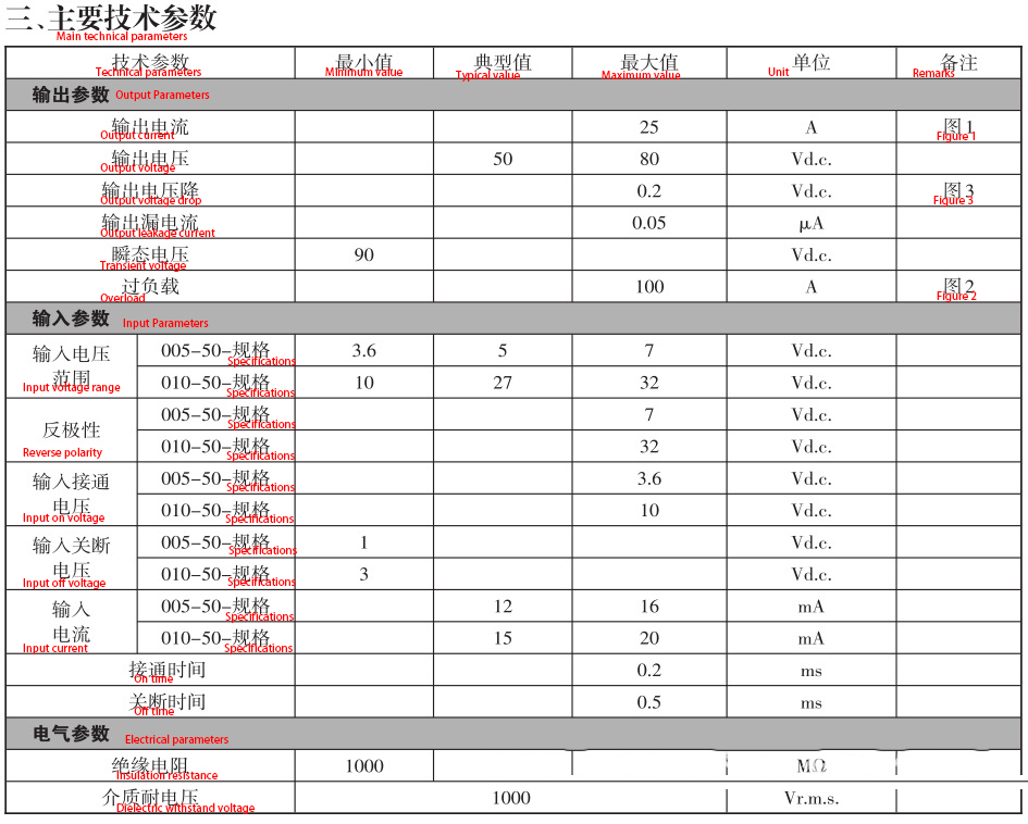 JGX-5152MC详情1 1764382229bd1870.jpg