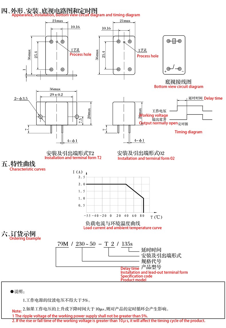 176438287654a274.jpg
