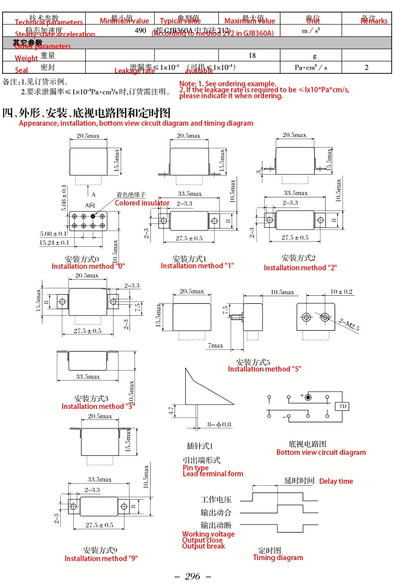 176438362293d26e.jpg